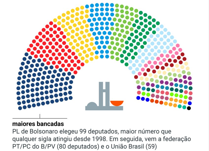 ImpressÃ£o de fax em pÃ¡gina inteira - CÃ¢mara dos Deputados